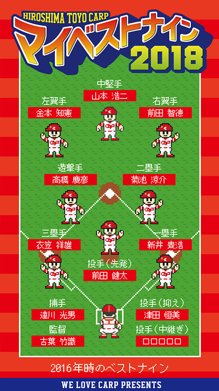 広島東洋カープ、2018年に選ぶ歴代ベストナインを募集！ | チケット