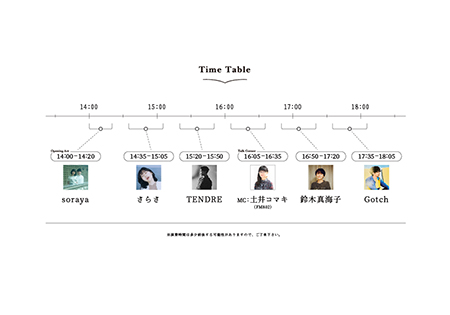 タイムテーブル