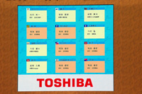 1順目最初の各球団の指名選手