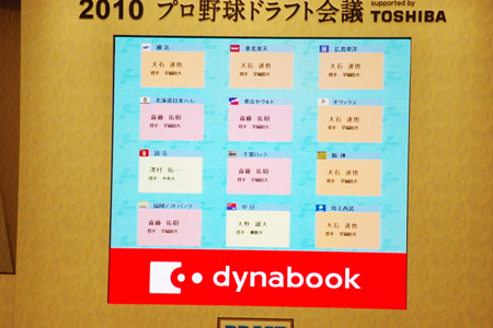 大石は西武、阪神ら6球団が指名、斎藤には日本ハム、ソフトバンクら4球団が名乗り