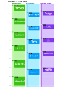 メトロック、タイムテーブル発表！ | チケットぴあ[音楽 フェスティバル] 