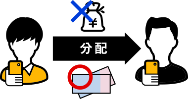 手数料はかかりません！