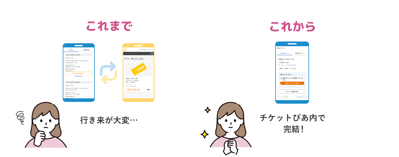 ご購入後、購入履歴とCloakを行き来する必要がなくなります。