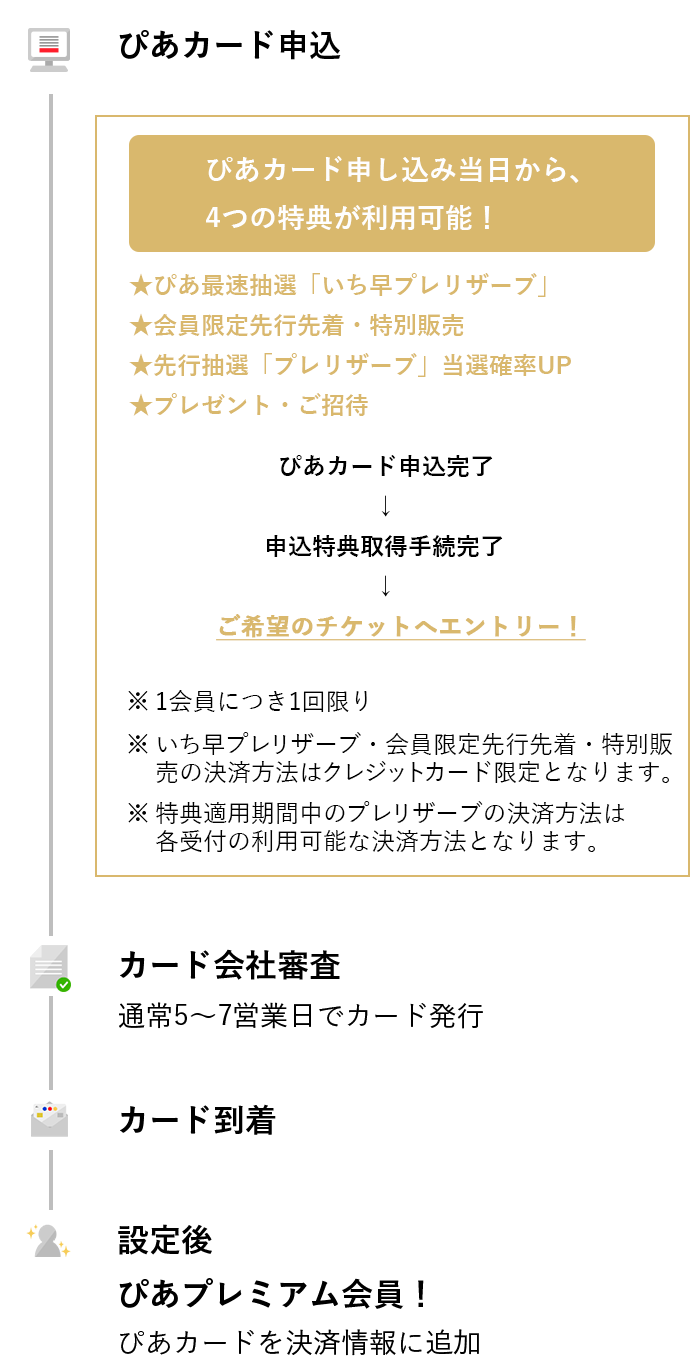 直売最安 かぴあい様確認ページ | yasnabeauty.com