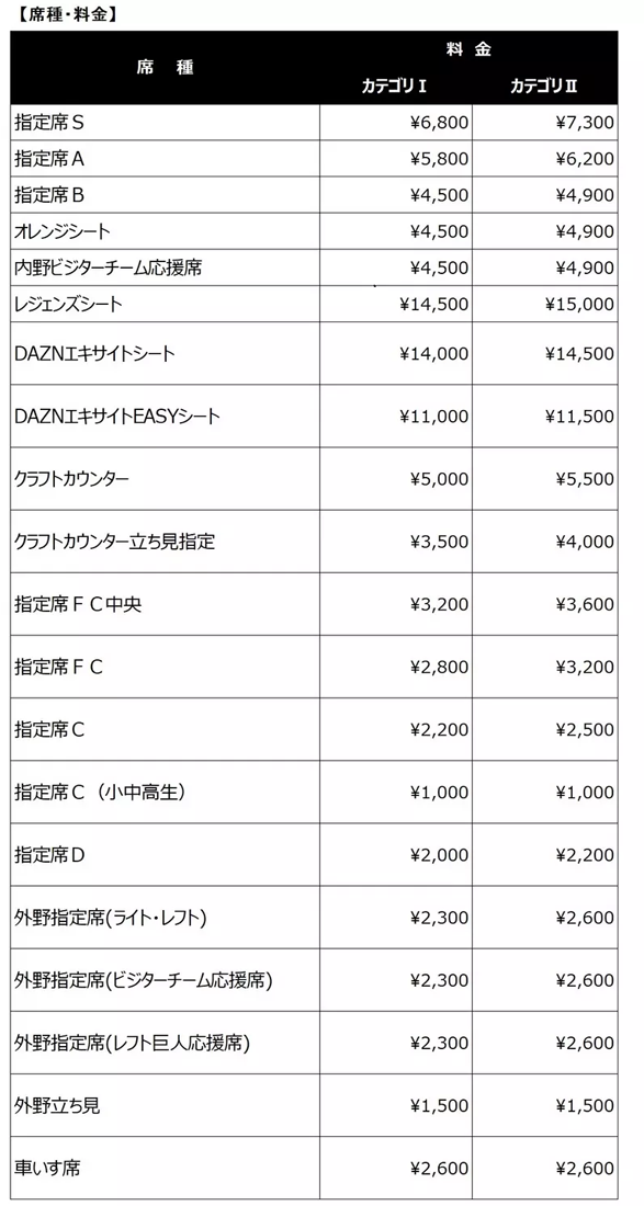 読売ジャイアンツ［プロ野球］｜ チケットぴあ