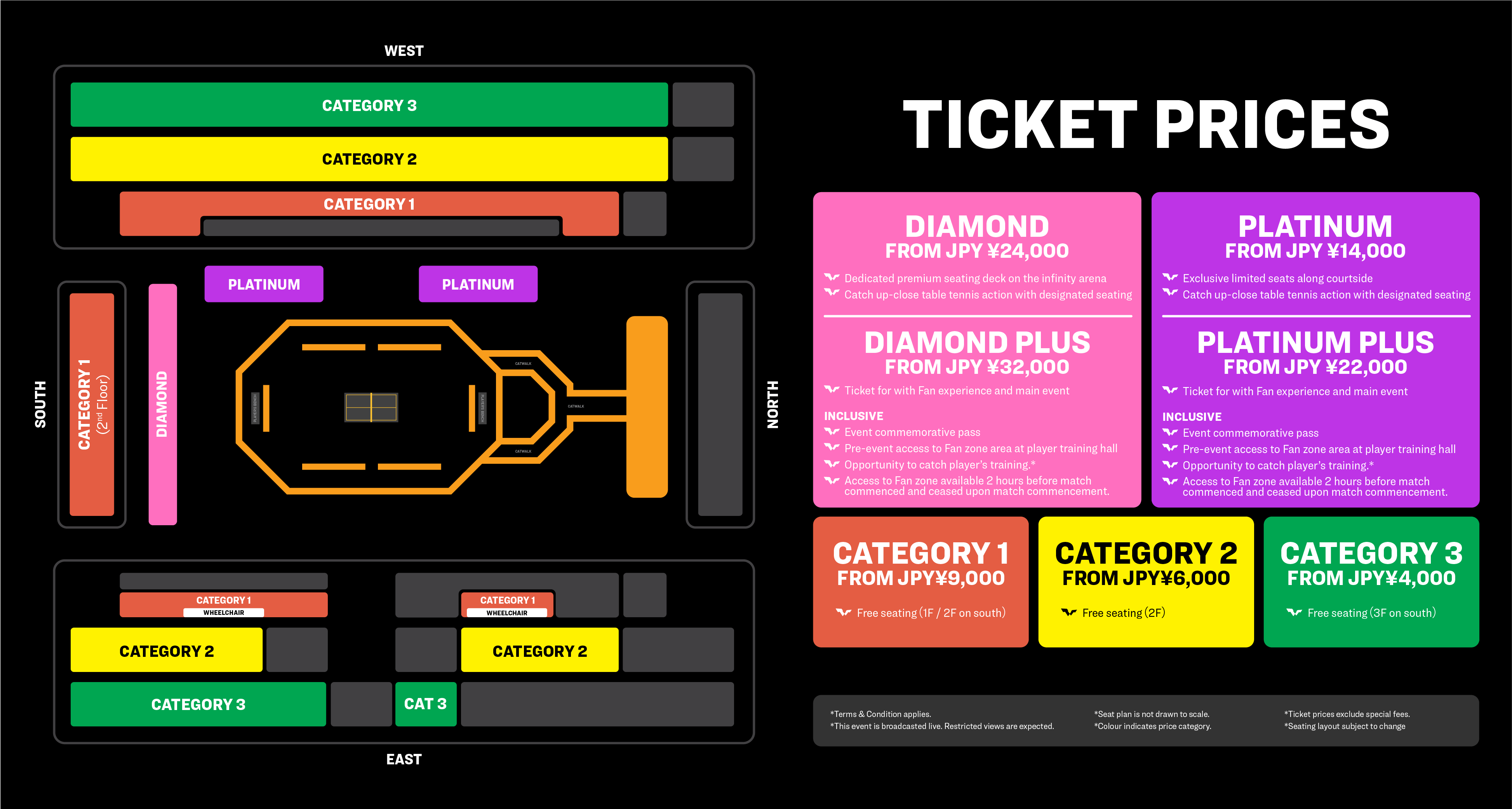 WTT Finals Women Nagoya 2023 WTT FAN Priority Sales