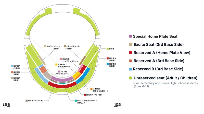 Seating Chart