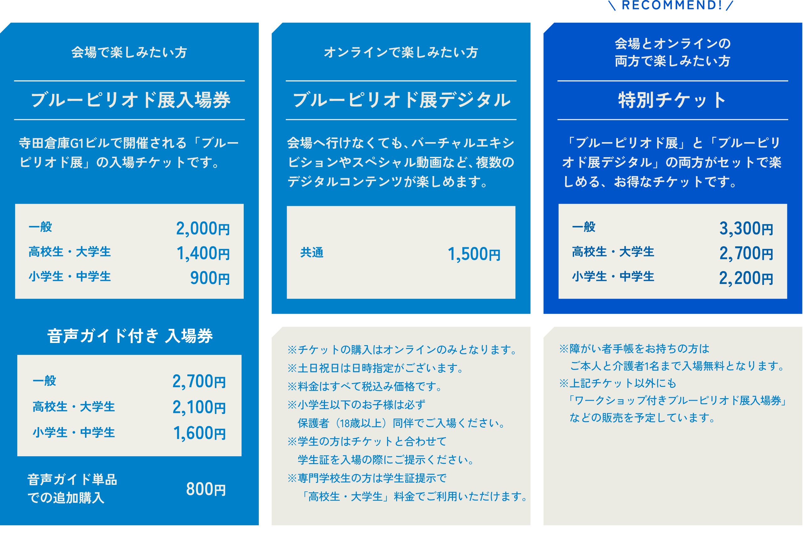 ブルーピリオド展