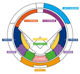 2026年「京セラドーム大阪 タイガースシーズンチケット」受付