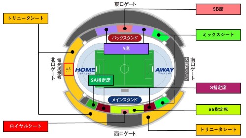 チケットぴあ 21大分トリニータホームゲーム ハーフシーズンパス