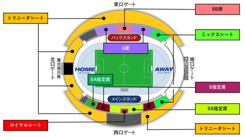 チケットぴあ／2021大分トリニータホームゲーム「3分の2シーズンパス」