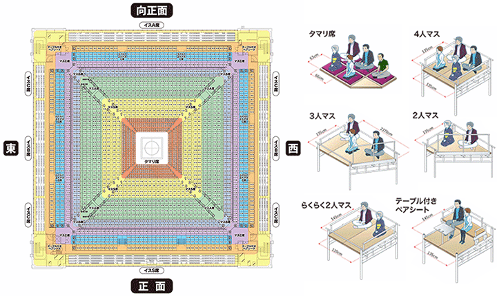 席西3人マスC席14列大相撲 チケット 1/27 14日目 3人マスC