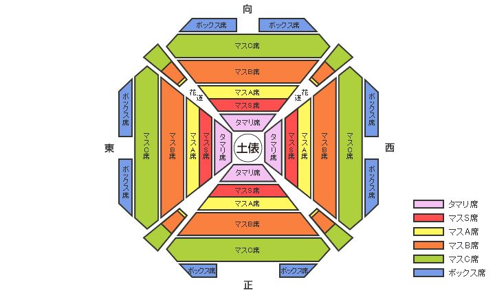 チケット大相撲｜9月場所席種情報