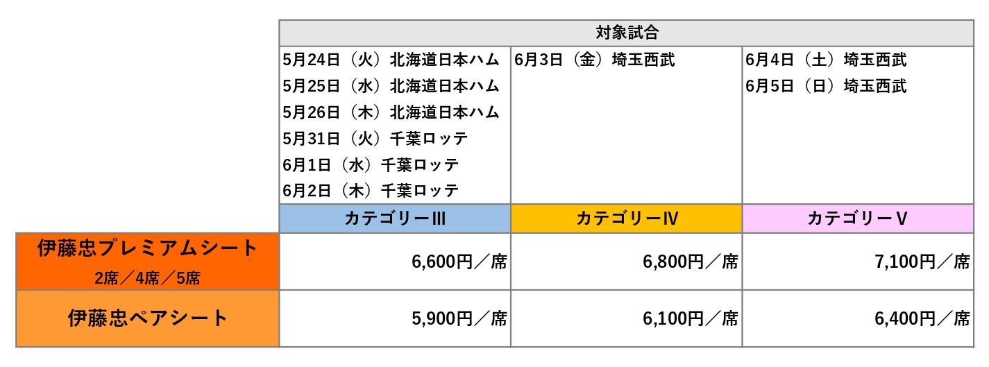 千原せいじ おしゃれ