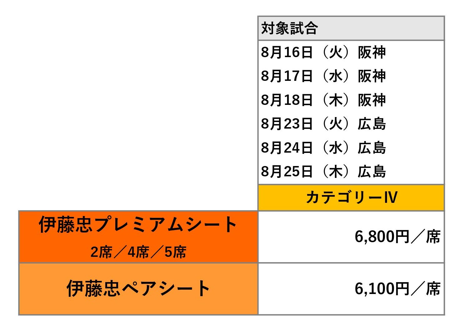 日本の文化 バレンタイン