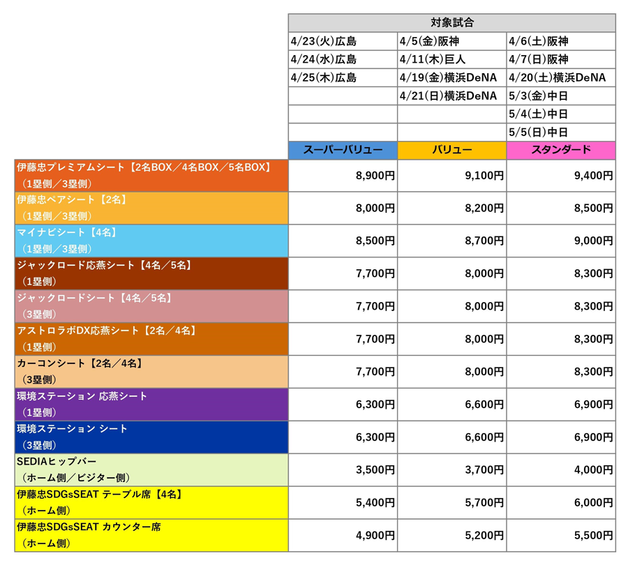東京ヤクルトスワローズ 2024Swallows CREW会員限定 抽選販売 東京ヤクルトスワローズ 2024Swallows CREW会員限定 抽選販売