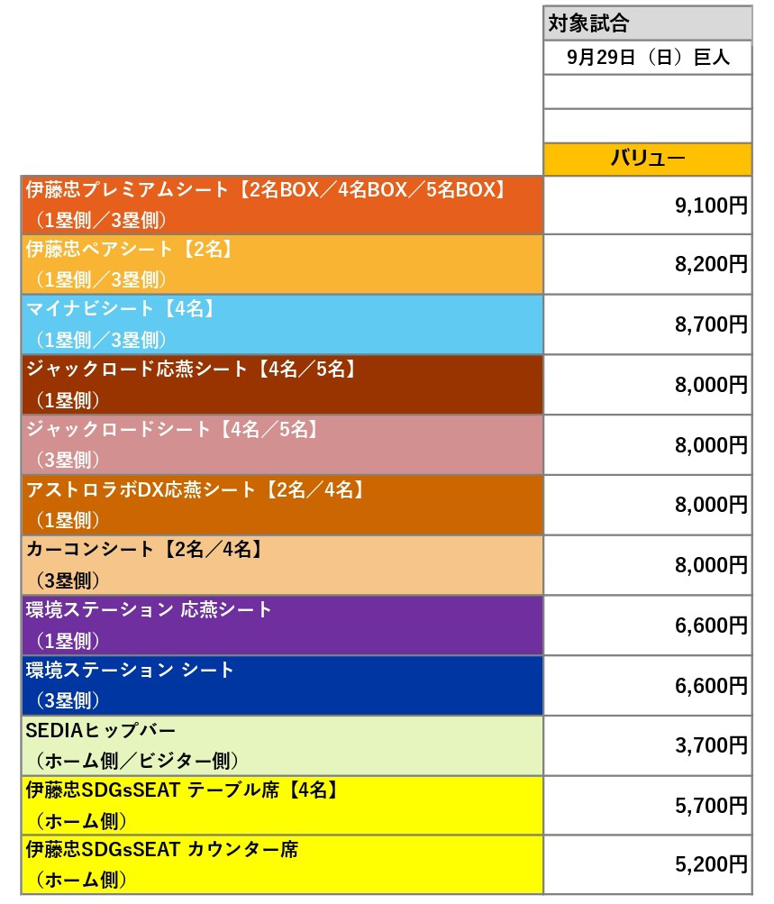 東京ヤクルトスワローズ 2024Swallows CREW会員限定 抽選販売