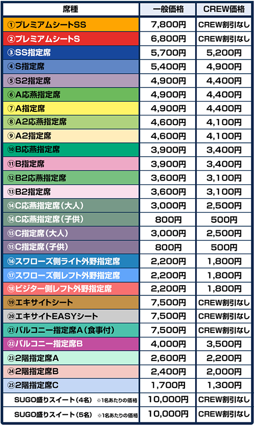 スキズ 宿舎