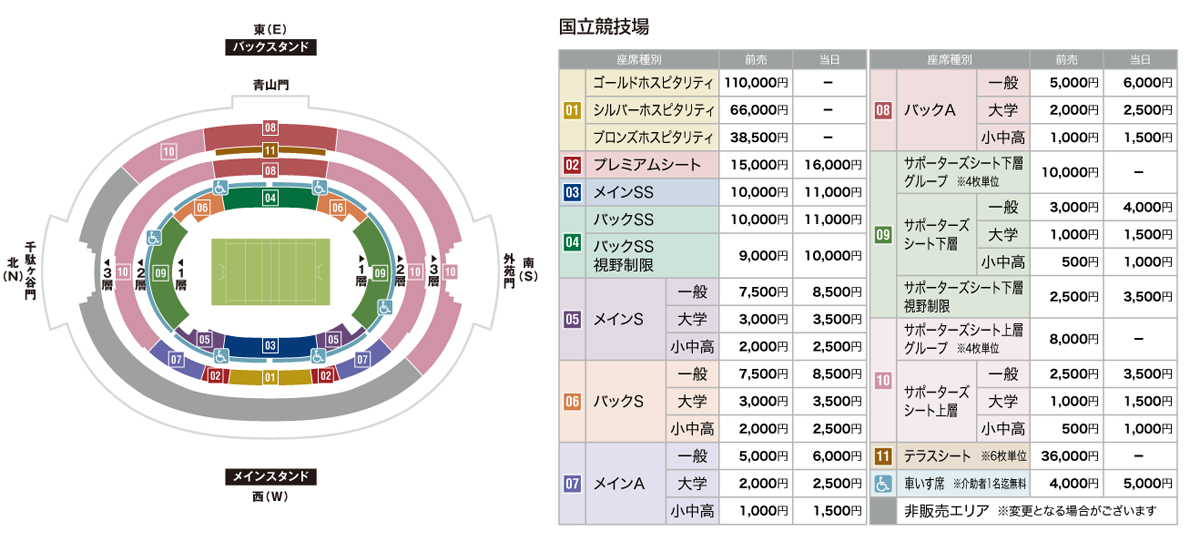 最新コレックション クボタ スピアーズ 船橋 東京ベイ サイズ O