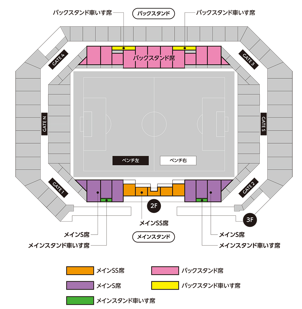 準決勝の会場図
