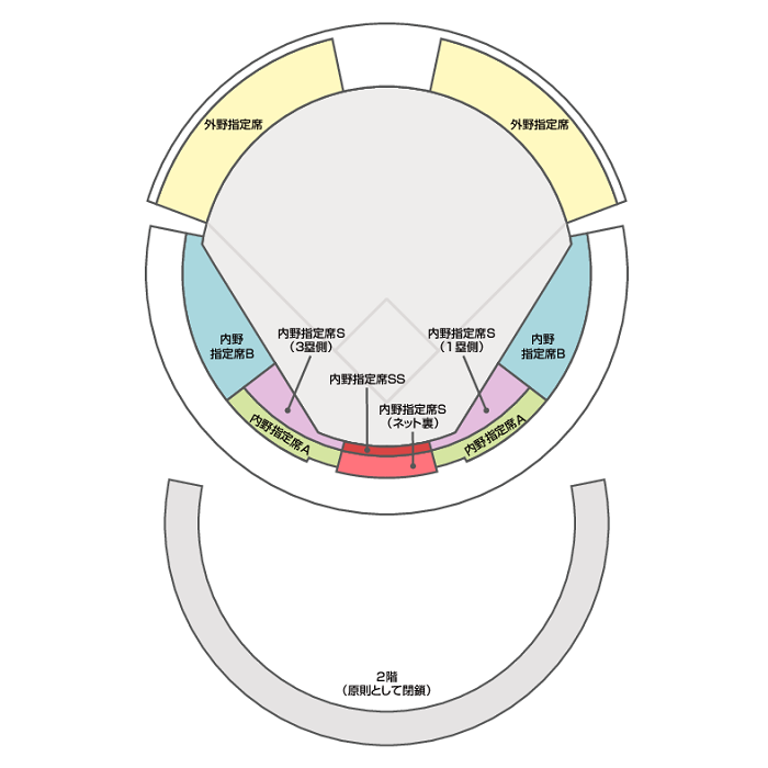 21年 プロ野球ファーム日本選手権 プロヤキュウファームニホンセンシュケン チケットぴあ スポーツ 野球のチケット購入 予約