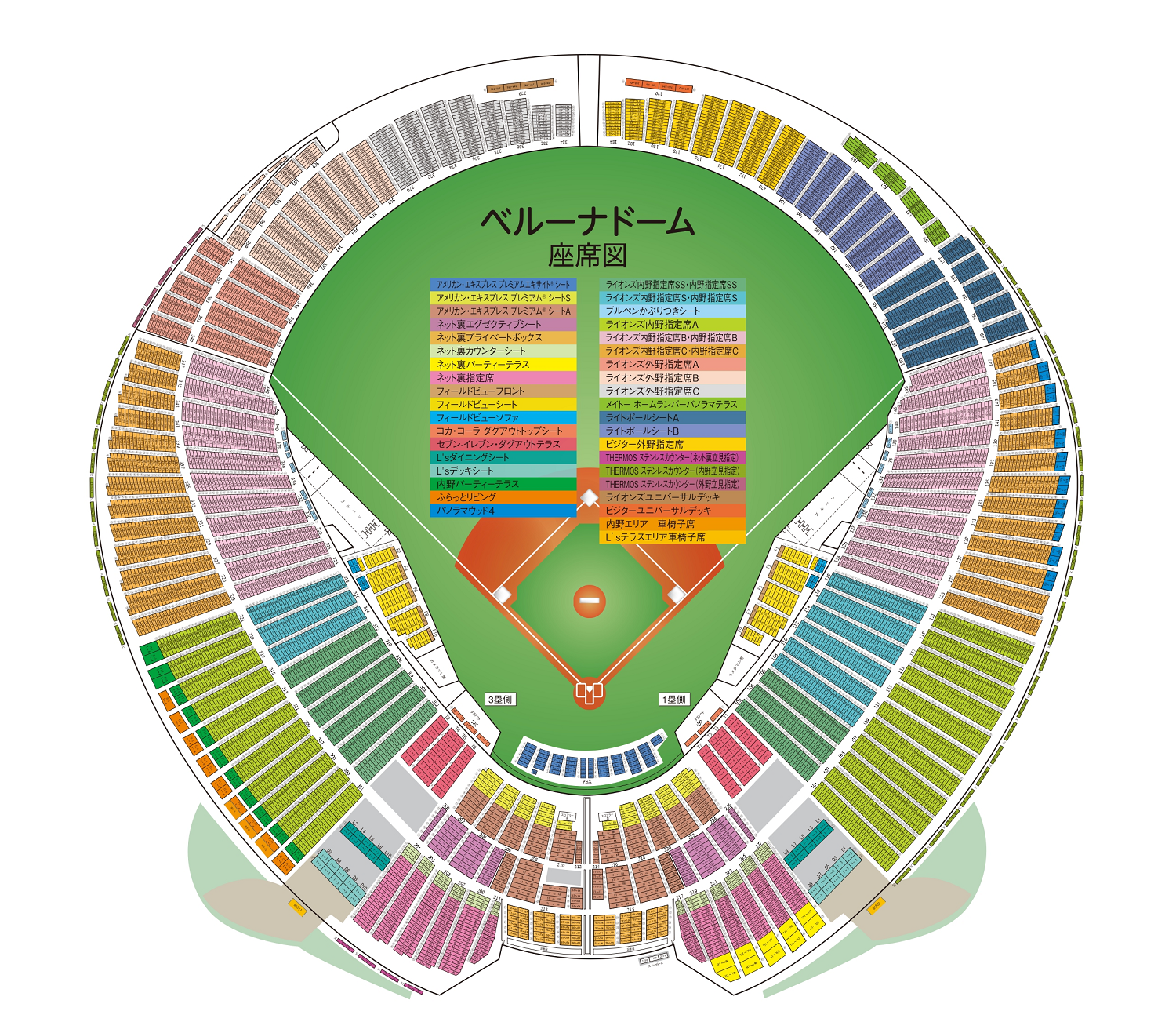 ベルーナドーム