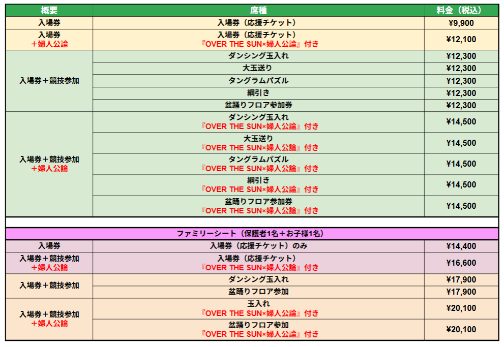 緑のオーバーザサン 安全第一私たちの大運動会2026 | チケットぴあ