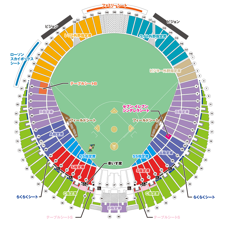 北海道日本ハムファイターズ プロ野球 チケットぴあ
