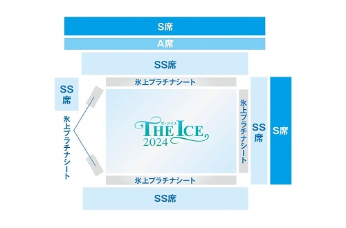 THE ICE 2024 | チケットぴあ[チケット購入・予約]