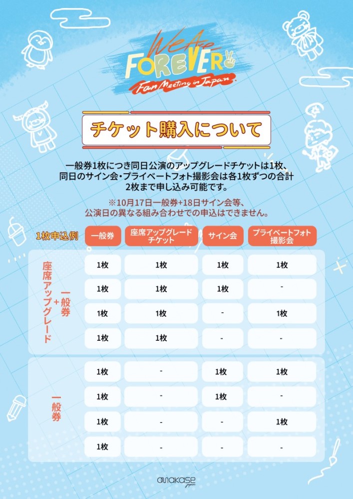 WE ARE FOREVER FAN MEETING IN JAPAN | チケットぴあ[チケット