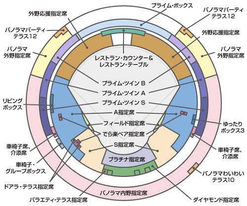 マイナビオールスターゲーム2023 | チケットぴあ[チケット購入・予約]