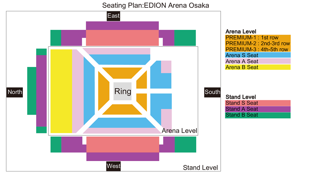 WWE SuperShow Summer Tour(ダブリューダブリューイースーパー
