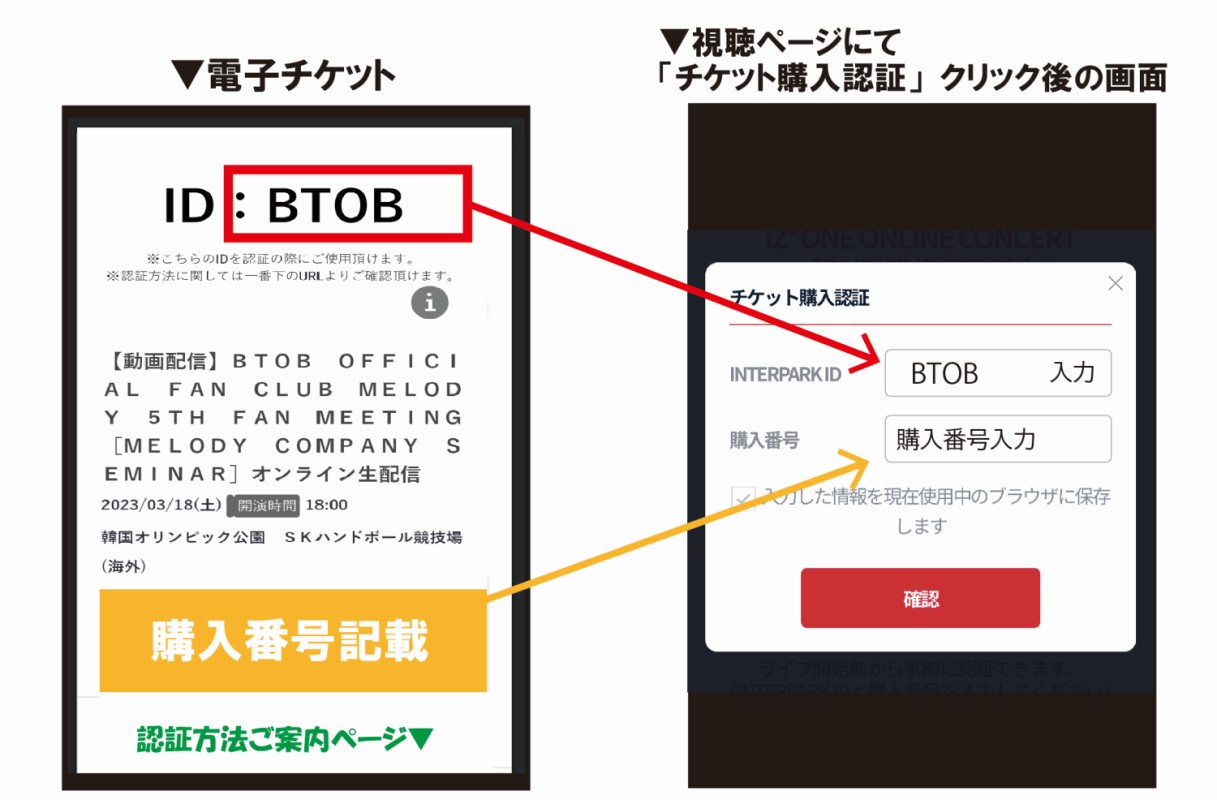 BTOB FAN CLUB MELODY 5TH FAN MEETING 視聴のご案内｜チケットぴあ 