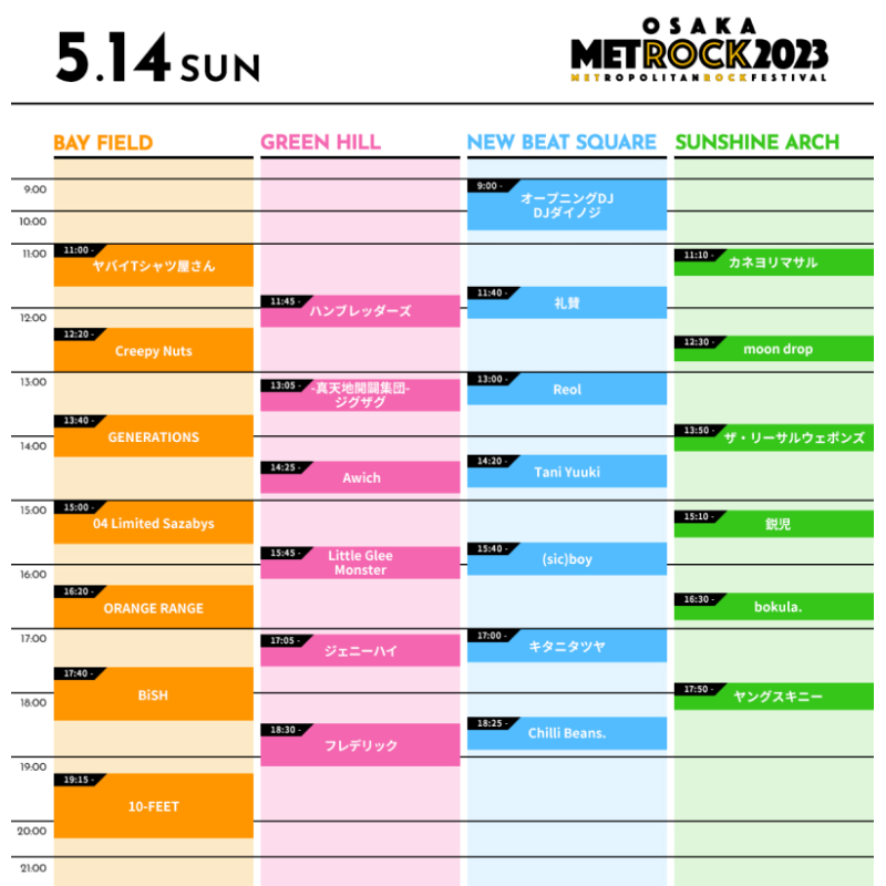 METROCK 大阪 5月14日 チケット suchada-leather.com