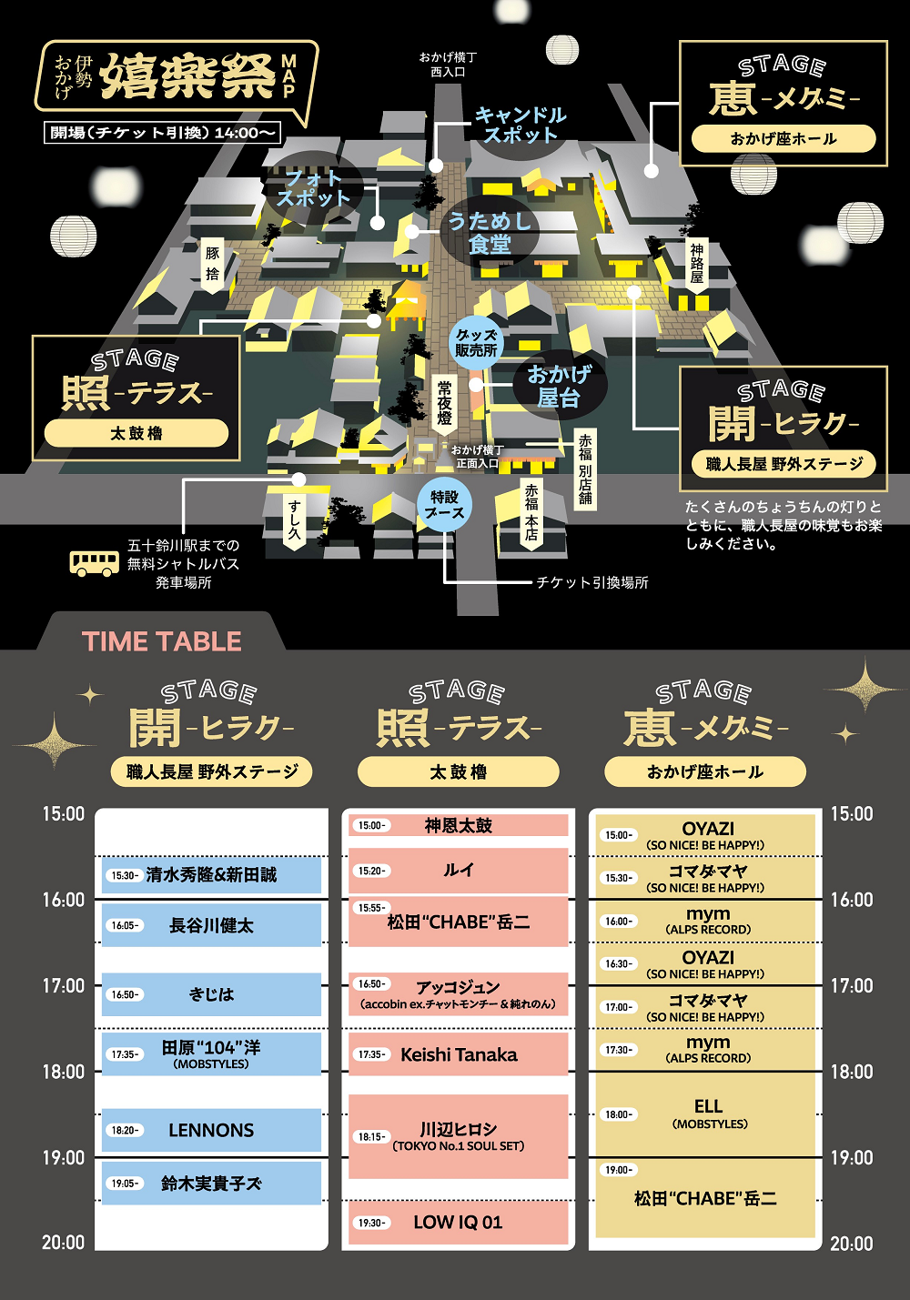 伊勢おかげ嬉楽祭～MUSIC FESTIVAL～2025(イセオカゲウタサイ