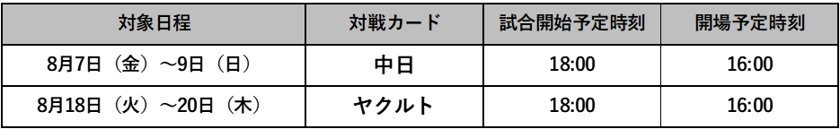 阪神タイガース 公式戦】TBDS限定オリジナルジャージ付きチケット
