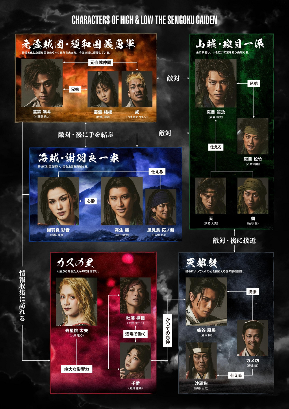 HiGH & LOW LIVE 追加公演チケット HiGH&LOW｜チケット情報・販売