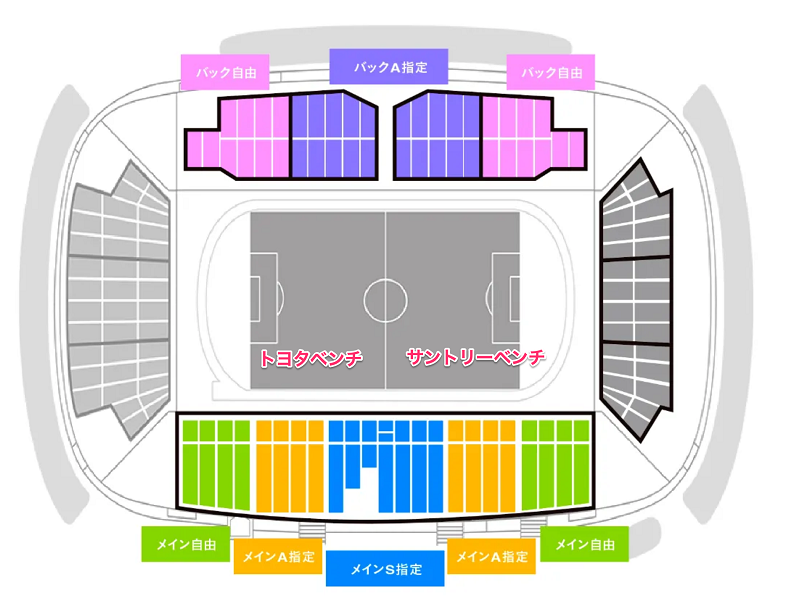 リーグワンプレシーズンマッチ in 山形 2024 トヨタヴェルブリッツ対