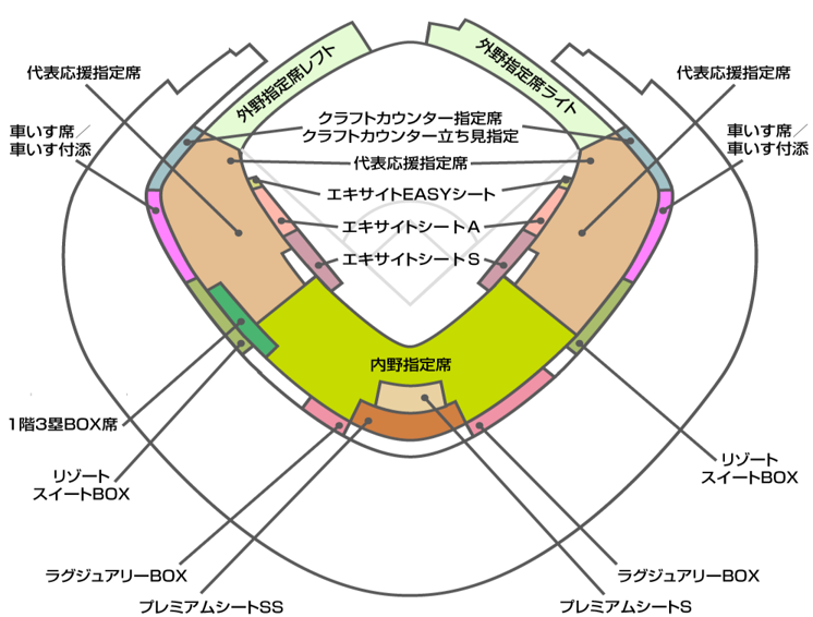 ラグザス アジアプロ野球チャンピオンシップ2026 | チケットぴあ