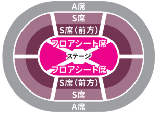 おかあさんといっしょスペシャルステージ2026 in よこはま | チケット