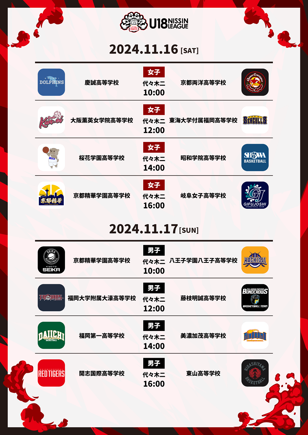 U18日清食品トップリーグ バスケットボール競技大会 2024(アンダー