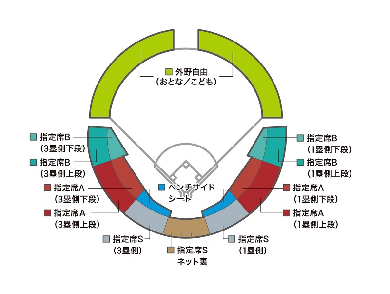 読売ジャイアンツ対東京ヤクルトスワローズ 公式戦(ヨミウリジャイアンツタイトウキョウヤクルトスワローズコウシキセン) | チケットぴあ[スポーツ 野球の チケット購入・予約]