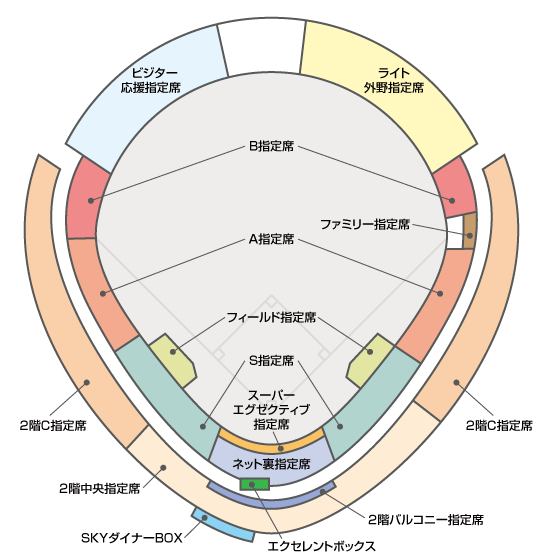 Smbc日本シリーズ2021 オリックス バファローズ対クライマックスシリーズ セ リーグ優勝チーム チケットぴあ チケット購入 予約