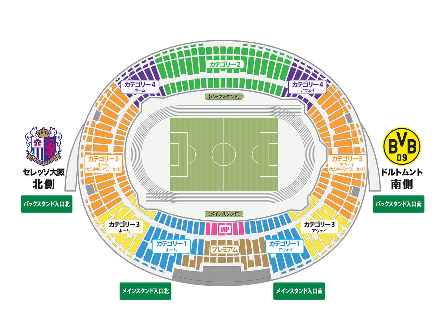 EUROJAPAN CUP 2024 セレッソ大阪 VS ボルシア・ドルトムント(ユーロ ...