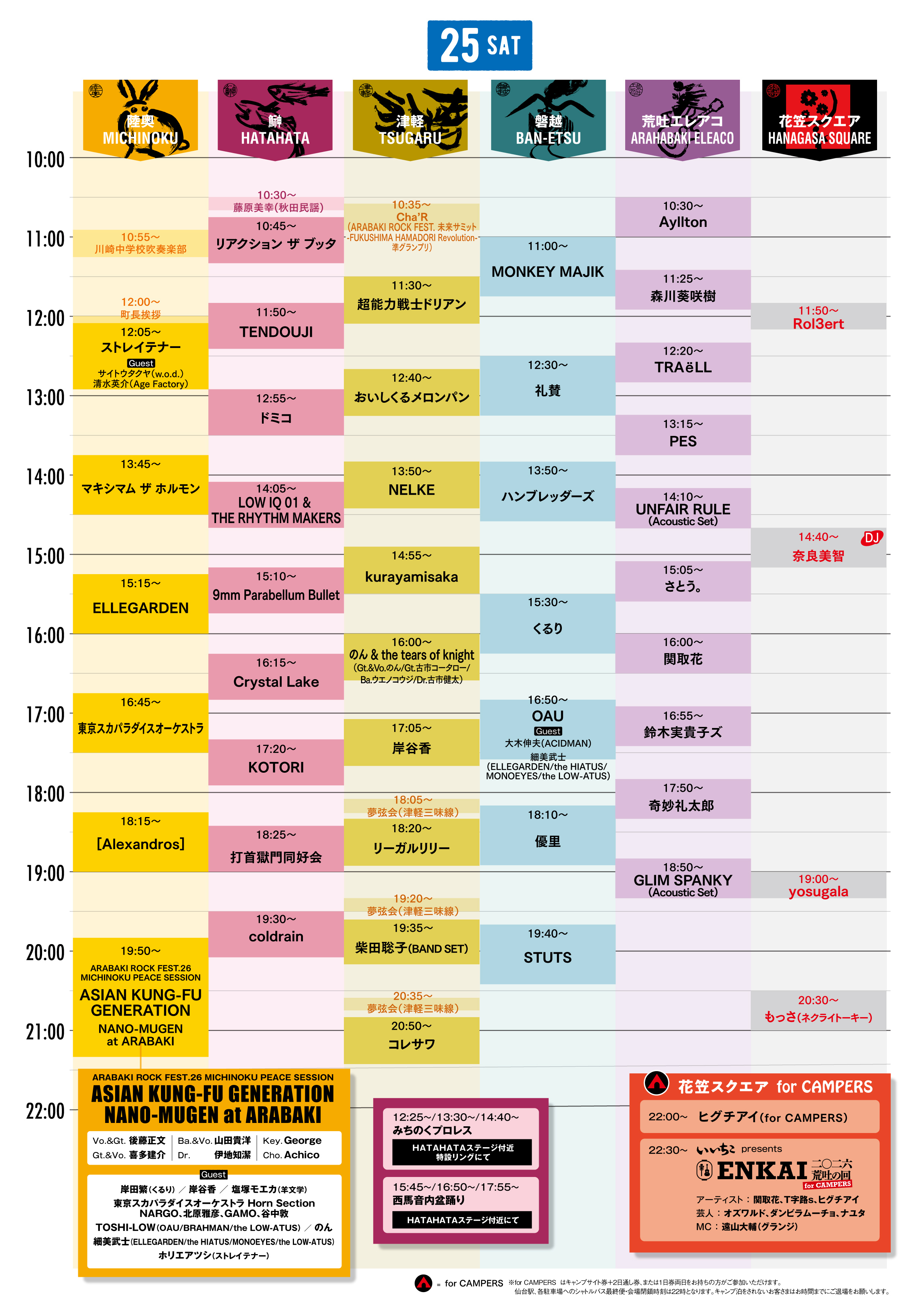 アラバキ　ロック　フェス　チケット　1枚  駐車券(p2)付き アクセスインフォメーション |ARABAKI ROCK FEST.23