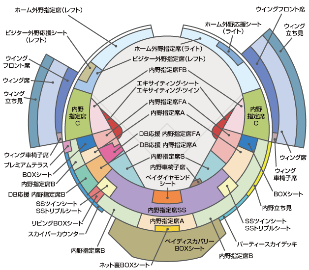 SMBC日本シリーズ2022 横浜DeNAベイスターズ対クライマックスシリーズ  パ・リーグ優勝チーム(エスエムビーシーニホンシリーズヨコハマディーエヌエーベイスターズタイクライマックスシリーズパリーグユウショウチーム) | チケットぴあ[スポーツ  野球のチケット購入・予約]