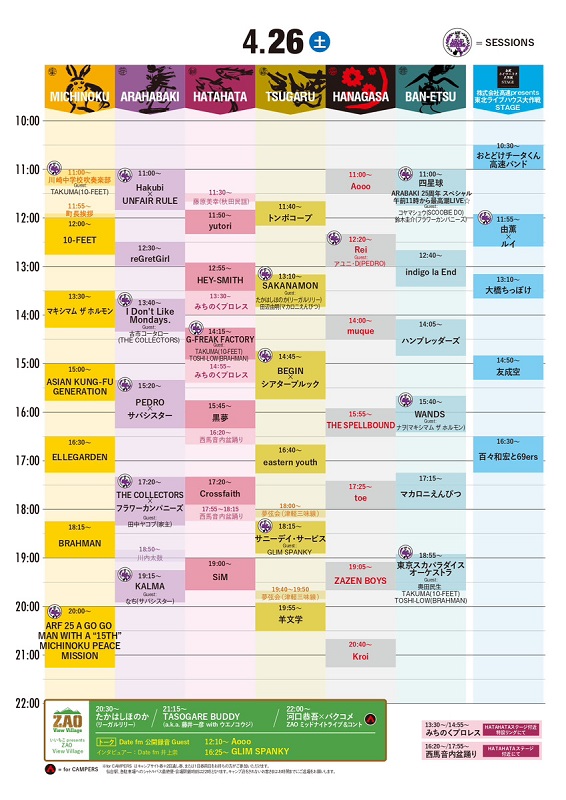 アラバキロックフェス ARABAKI rock fest 2日券 2名 P2駐車