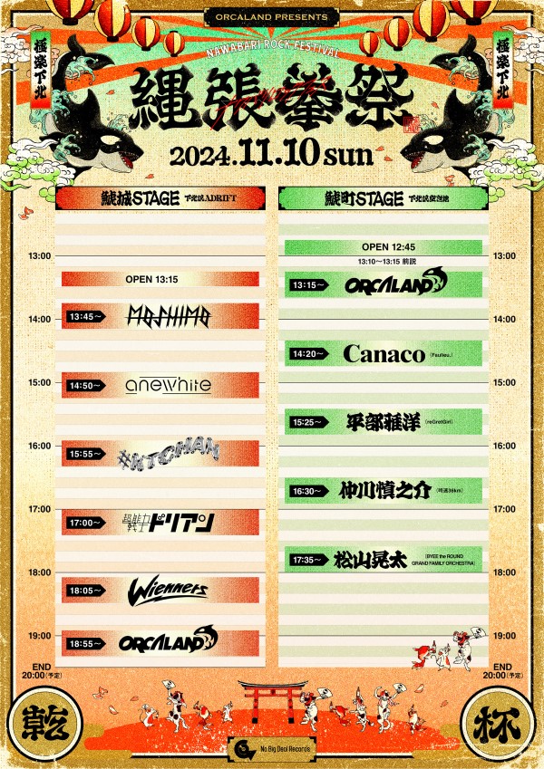 ORCALAND(オルカラント) | チケットぴあ[音楽 J-POP・ROCKのチケット