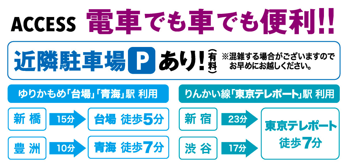 アクセス図