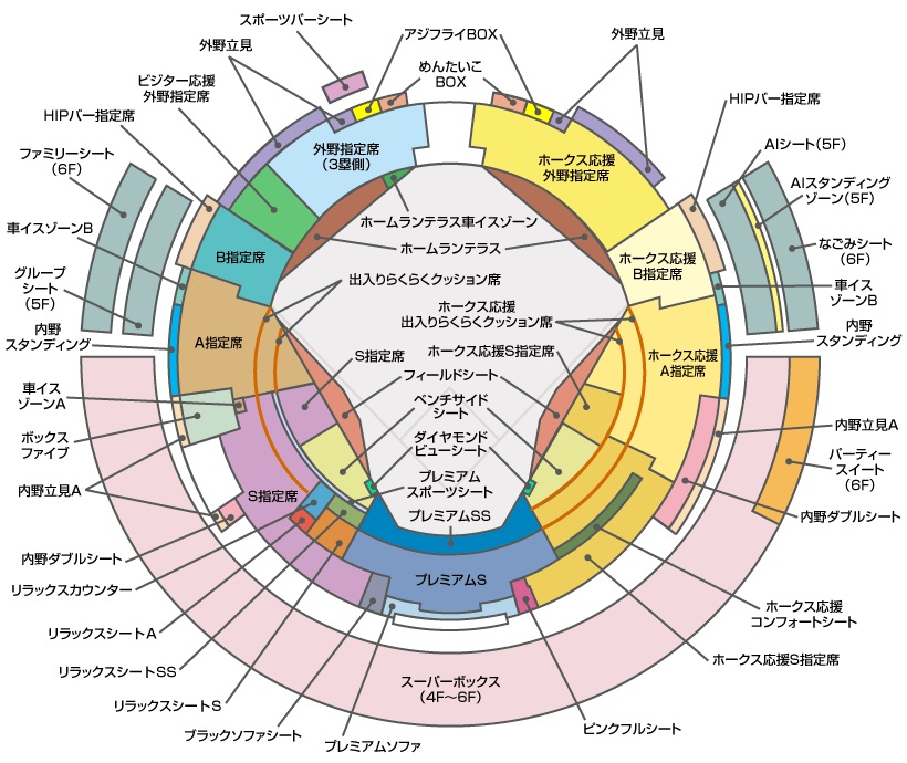 SMBC日本シリーズ2026 福岡ソフトバンクホークス対クライマックス